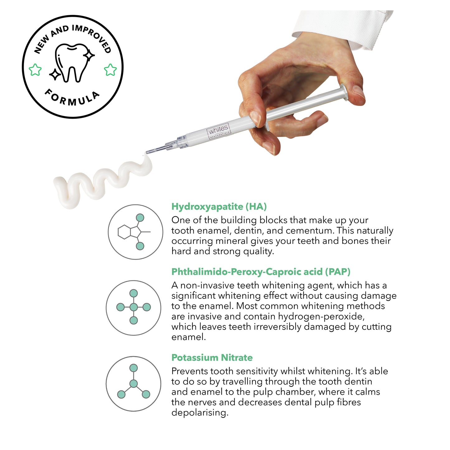 Teeth Whitening Kit